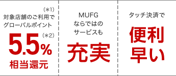 多彩なサービスで初年度年会費無料対象(※1)のご利用でグローバルポイント5.5%相当還元(※2)ひとつ上のサービス