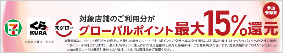 対象店舗のご利用分がグローバルポイント最大15%還元 参加登録要 ※還元率は1ポイント5円相当の商品に交換した場合のレートです。1ポイントの交換比率は交換商品により異なります。（キャッシュバックへの交換の場合、1ポイントは4円となります）。最大15%ポイント還元にはご利用金額の上限など各種条件・ご留意事項がございます。対象店舗によってはAmerican Express®のカードは優遇対象外となります。くわしくは遷移先をご確認ください。