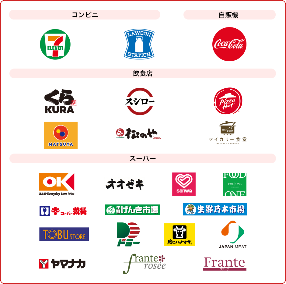 Mastercard®/Visa/JCB 対象
