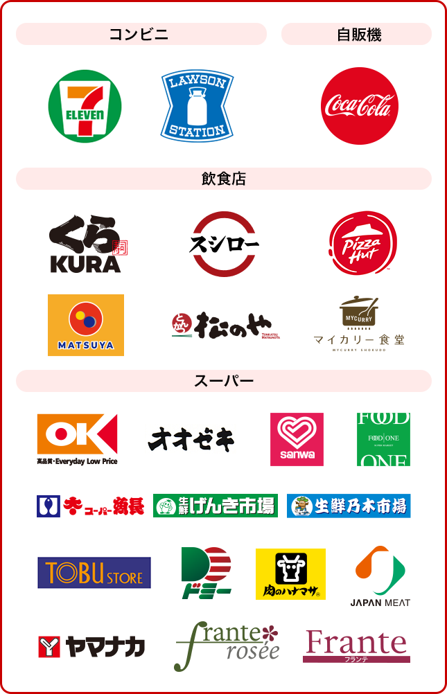 Mastercard®/Visa/JCB 対象