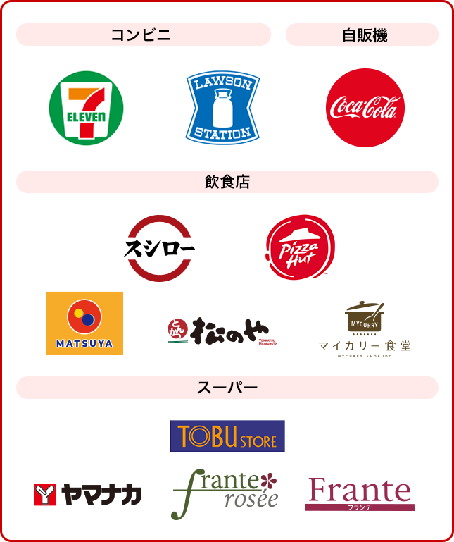 American Express® 対象