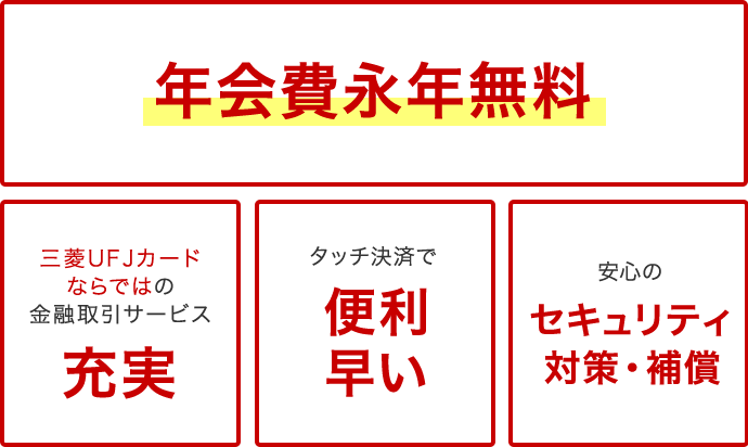 年会費永年無料