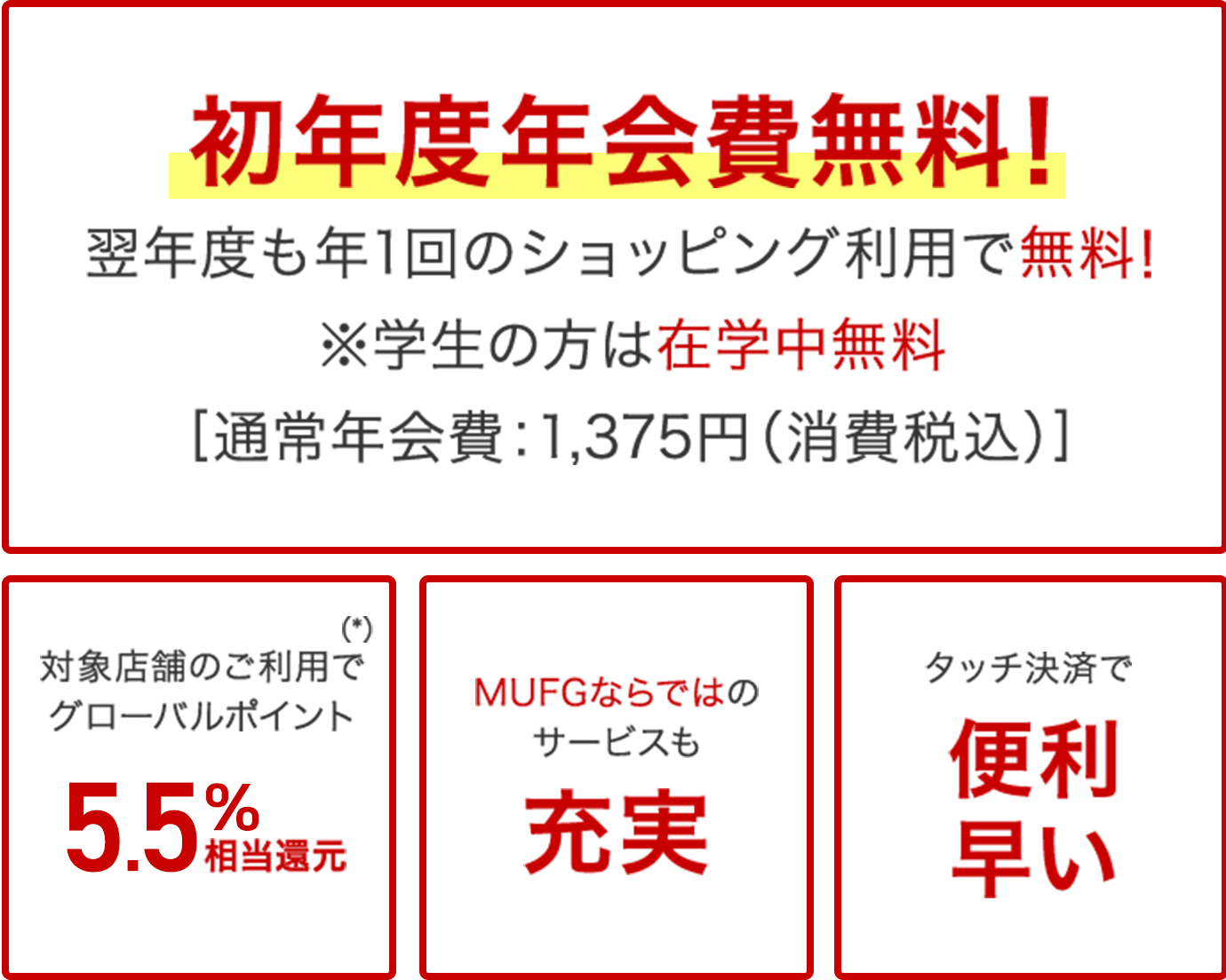 初年度年会費無料!翌年度も年1回のショッピング利用で無料!※学生の方は在学中無料[通常年会費: 1,375円 (消費税込)] 対象店舗のご利用で（※）グローバルポイント5.5％相当還元 MUFGならではのサービスも充実 タッチ決済で便利早い