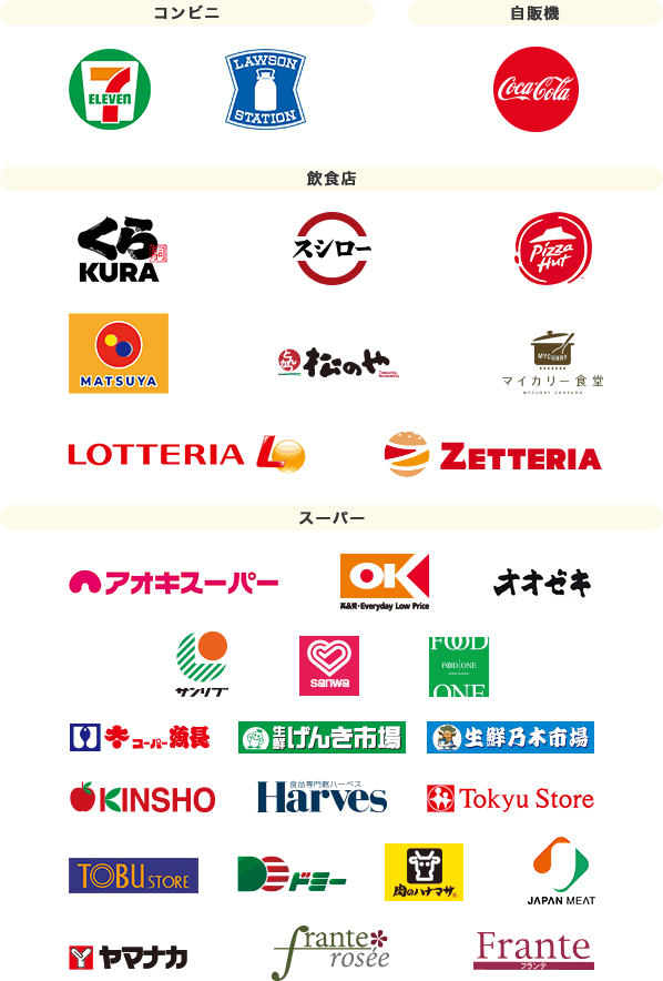 Mastercard®/Visa/JCB 対象