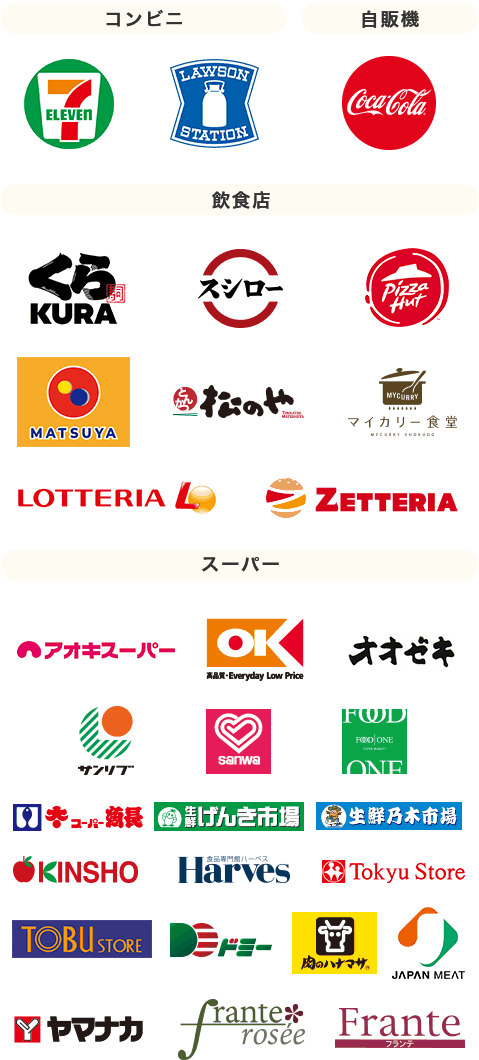 Mastercard®/Visa/JCB 対象