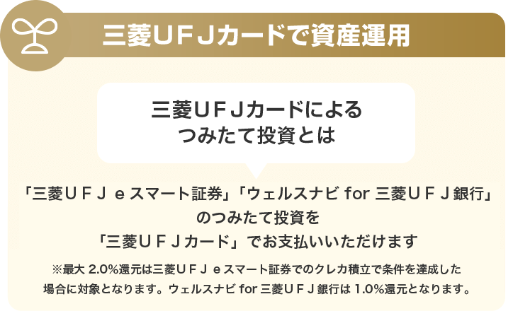 三菱ＵＦＪカードで資産運用 三菱ＵＦＪカードによるつみたて投資とは 「三菱ＵＦＪ eスマート証券」「ウェルスナビ for 三菱ＵＦＪ銀行」のつみたて投資を「三菱ＵＦＪカード」でお支払いいただけます ※最大2.0％還元は三菱UFJ eスマート証券でのクレカ積立で条件を達成した場合に対象となります。ウェルスナビ for 三菱ＵＦＪ銀行は1.0％還元となります。