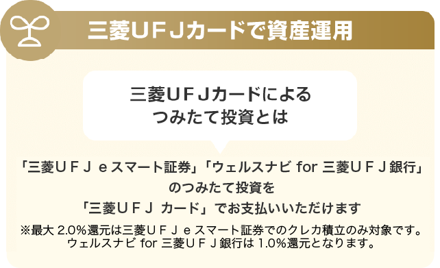 三菱ＵＦＪカードで資産運用 三菱ＵＦＪカードによるつみたて投資とは 「三菱ＵＦＪ eスマート証券」「ウェルスナビ for 三菱ＵＦＪ銀行」のつみたて投資を「三菱ＵＦＪカード」でお支払いいただけます ※最大2.0％還元は三菱UFJ eスマート証券でのクレカ積立のみ対象です。ウェルスナビ for 三菱ＵＦＪ銀行は1.0％還元となります。