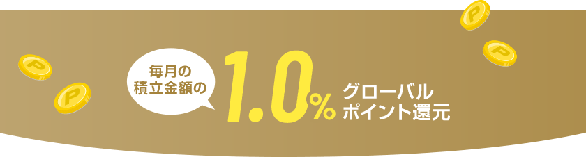 毎月の積立金額の1.0%グローバルポイント還元