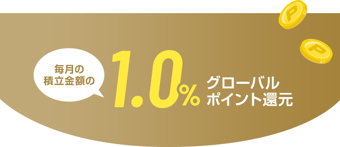 毎月の積立金額の1.0%グローバルポイント還元