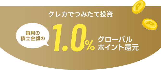 クレカでつみたて運用 毎月の積立金額の1.0%グローバルポイント還元