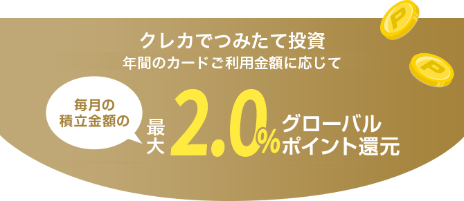 クレカでつみたて投資 年間のカードご利用金額に応じて毎月の積立金額の最大2.0%グローバルポイント還元