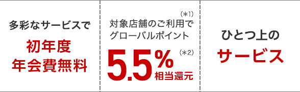 多彩なサービスで初年度年会費無料対象(※1)のご利用でグローバルポイント5.5%相当還元(※2)ひとつ上のサービス
