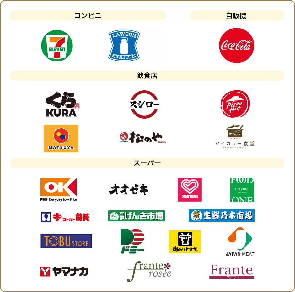 Mastercard®/Visa/JCB 対象
