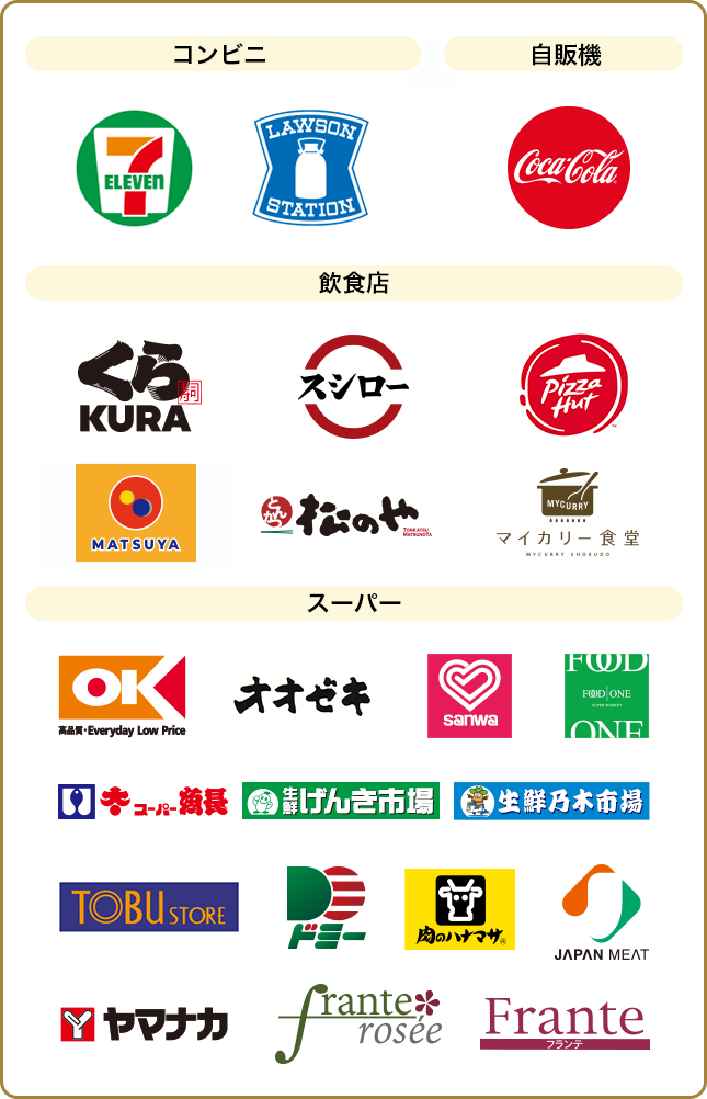 Mastercard®/Visa/JCB 対象