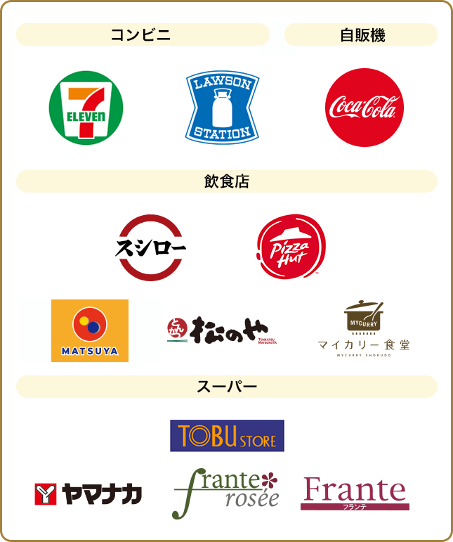 American Express® 対象