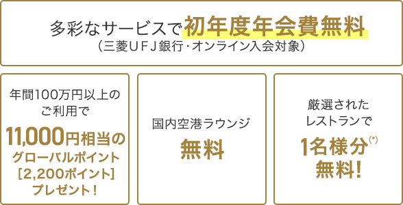 多彩なサービスで初年度年会費無料 (三菱ＵＦＪ銀行・オンライン入会対象)通常年会費11,000円（消費税込）　年間100万円以上のご利用で11,000円相当のグローバルポイント[2,200ポイント]プレゼント!国内空港ラウンジ無料!厳選された レストランで1名様分（*）無料!
