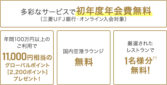 多彩なサービスで初年度年会費無料 (三菱UFJ銀行・オンライン入会対象)通常年会費11,000円（消費税込）　年間100万円以上のご利用で11,000円相当のグローバルポイント[2,200ポイント]プレゼント!国内空港ラウンジ無料!厳選された レストランで1名様分(※2)無料!