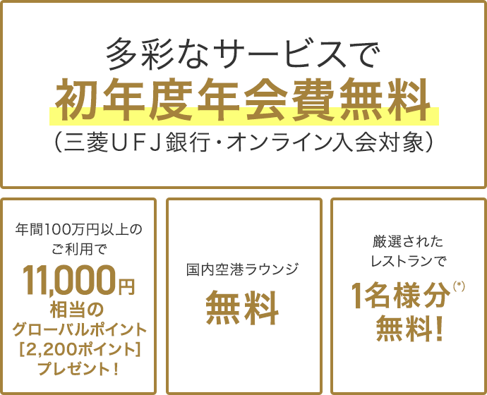 多彩なサービスで初年度年会費無料 (三菱UFJ銀行・オンライン入会対象)通常年会費11,000円（消費税込）　年間100万円以上のご利用で11,000円相当のグローバルポイント[2,200ポイント]プレゼント!国内空港ラウンジ無料!厳選された レストランで1名様分（*）無料!