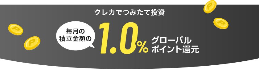 クレカでつみたて運用 毎月の積立金額の1.0%グローバルポイント還元