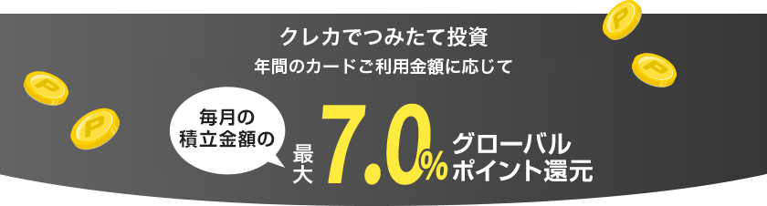 クレカでつみたて投資 年間のカードご利用金額に応じて毎月の積立金額の最大7.0%グローバルポイント還元