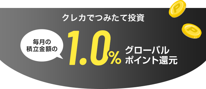 クレカでつみたて運用 毎月の積立金額の1.0%グローバルポイント還元
