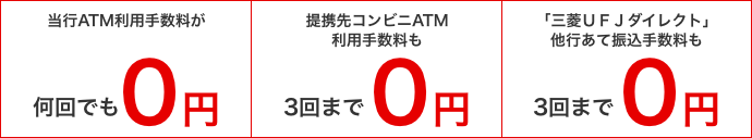 優遇内容:優遇適用期間中の20日から翌月19日までが対象となります。当行ATM利用手数料が何回でも0円 提携先コンビニATM*利用手数料も2回まで0円 セブン銀行ATM ローソンATM コンビニATM E.net
