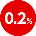 0.2%キャッシュバック