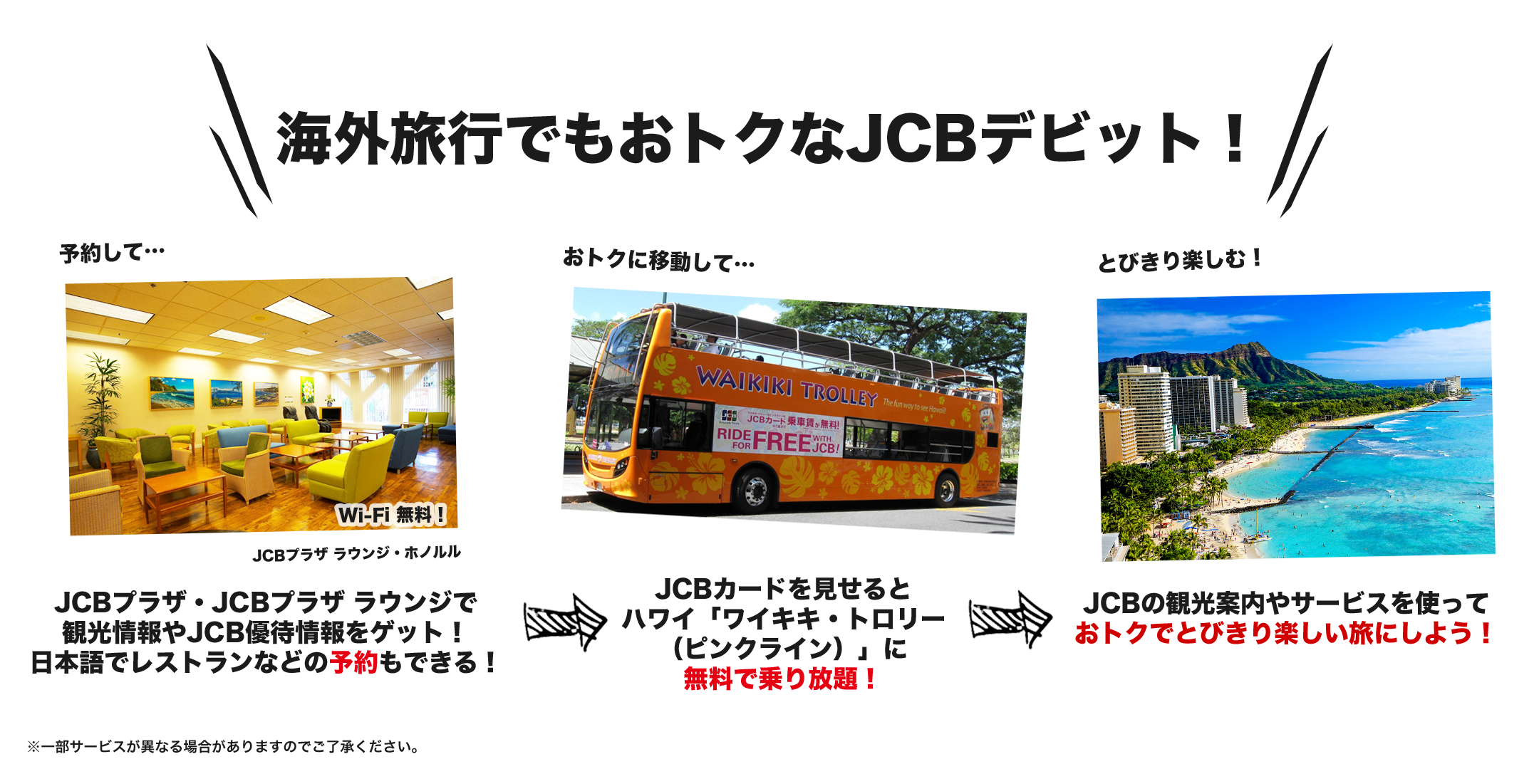 海外旅行でもおトクなJCBデビット!