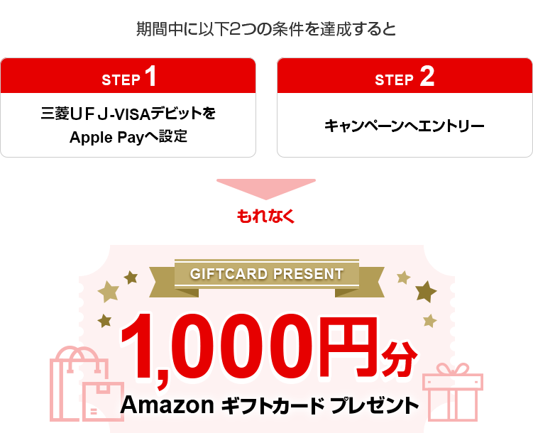 期間中に以下2つの条件を達成すると STEP1 三菱ＵＦＪ-VISAデビットをApple Payへ設定 STEP2 キャンペーンへエントリー もれなくAmazonギフトカード1,000円分プレゼント