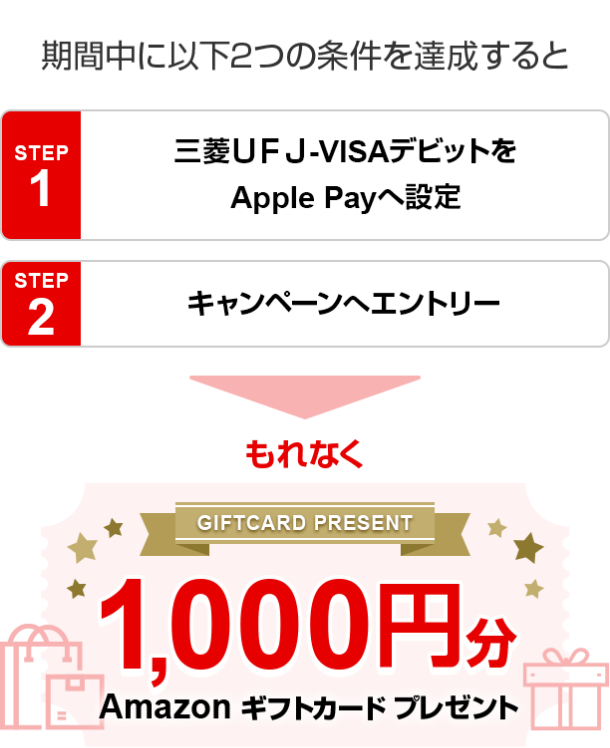 期間中に以下2つの条件を達成すると STEP1 三菱ＵＦＪ-VISAデビットをApple Payへ設定 STEP2 キャンペーンへエントリー もれなくAmazonギフトカード1,000円分プレゼント