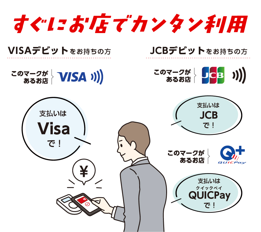 すぐにお店でカンタン利用　VISAデビットをお持ちの方　このマークがあるお店 VISA　支払いはVisaで！　JCBデビットをお持ちの方　このマークがあるお店 JCB　支払いはJCBで！　このマークがあるお店 Q+　支払いはQUICPay（クイックペイ）で！
