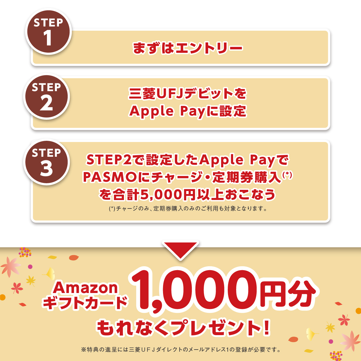 STEP1：まずはエントリー　STEP2：三菱ＵＦＪデビットをApple Payに設定　STEP3：STEP2で設定したApple PayでPASMOにチャージ・定期券購入（*）を合計5,000円以上おこなう（*）チャージのみ、定期券購入のみのご利用も対象となります。⇒Amazonギフトカード1,000円分もれなくプレゼント！※特典の進呈には三菱ＵＦＪダイレクトのメールアドレス1の登録が必要です。