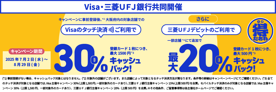 得だおれ　Visa・三菱UFJ銀行共同開催　キャンペーンに事前登録後、大阪府内の対象店舗でのVisaのタッチ決済ご利用で30％キャッシュバック！（登録カード1枚につき最大1500円）　さらに三菱UFJデビットのご利用で一部店舗にて追加で最大20％キャッシュバック！（登録カード1枚につき最大500円）　キャンペーン期間は2025年7月2日水曜日から8月29日金曜日