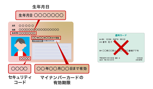 マイナンバーカードの読取方法