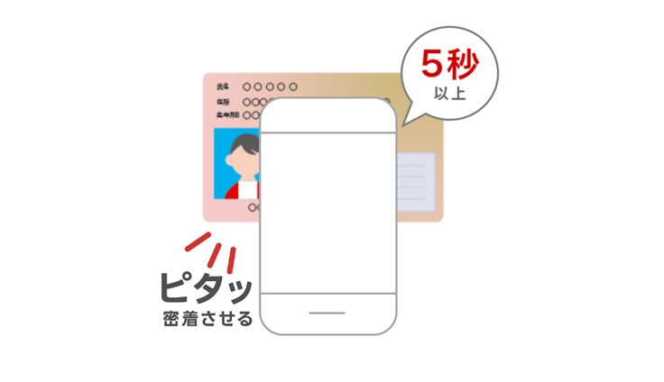  iPhoneの場合