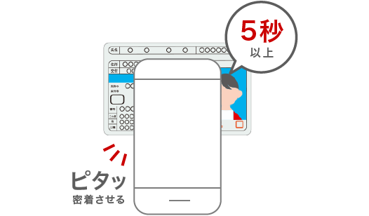 iPhoneの場合