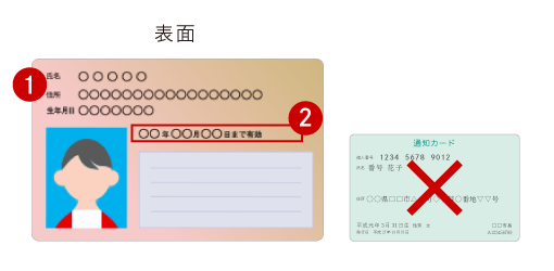 マイナンバーカードの注意事項