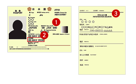 パスポートの注意事項