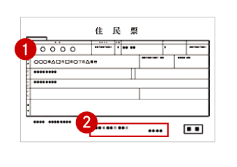 住民票の注意事項