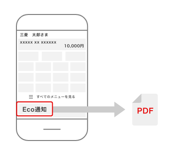 三菱ＵＦＪダイレクトにログインし、Eco通知を確認する。