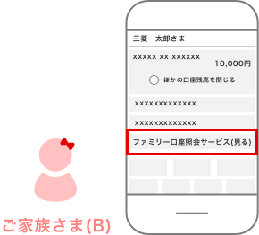 【ファミリー口座照会サービス（見る）】から見たい口座を確認