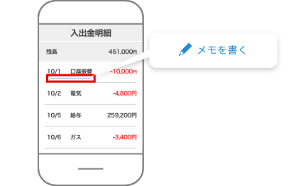 入出金明細画面で各明細の【メモを書く】をタップ