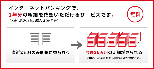 Eco 銀行 東京 三菱 通帳 ufj