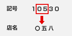 （例）記号　「10530」の場合