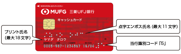 銀行 名 支店 ufj 三菱