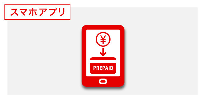 プリペイドカード、スマホアプリ