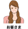 お客さま
