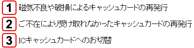 「ご不在」によりお受け取りいただけなかったICキャッシュカードのお電話での再発行手続き（個人のお客さま）※お手続き時間の目安：10分程度