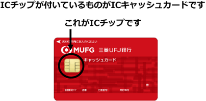 ICチップが付いているものがICキャッシュカードです　これがICチップです