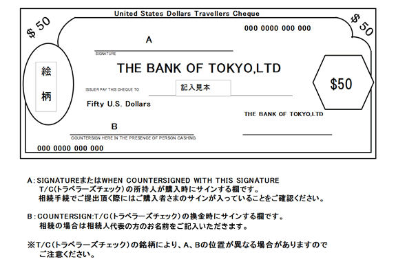 Ｔ／Ｃ（トラベラーズチェック）をご提出頂く際の留意点